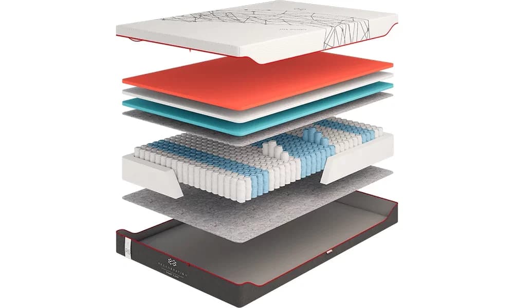 Матрац Come-For Regeneration R 6