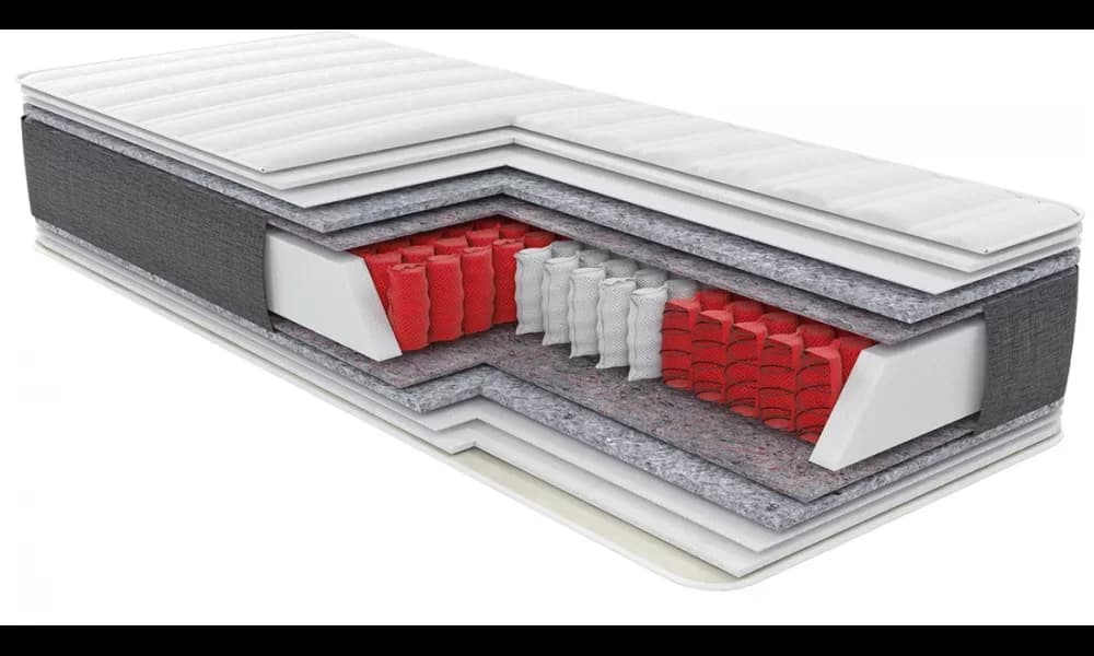 Матрац Come-For RELAX Rest